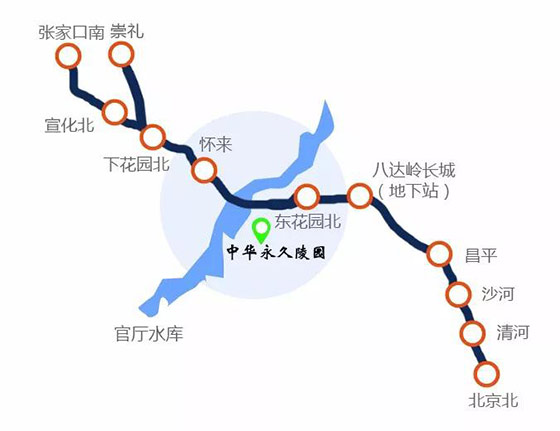 京张高铁路线