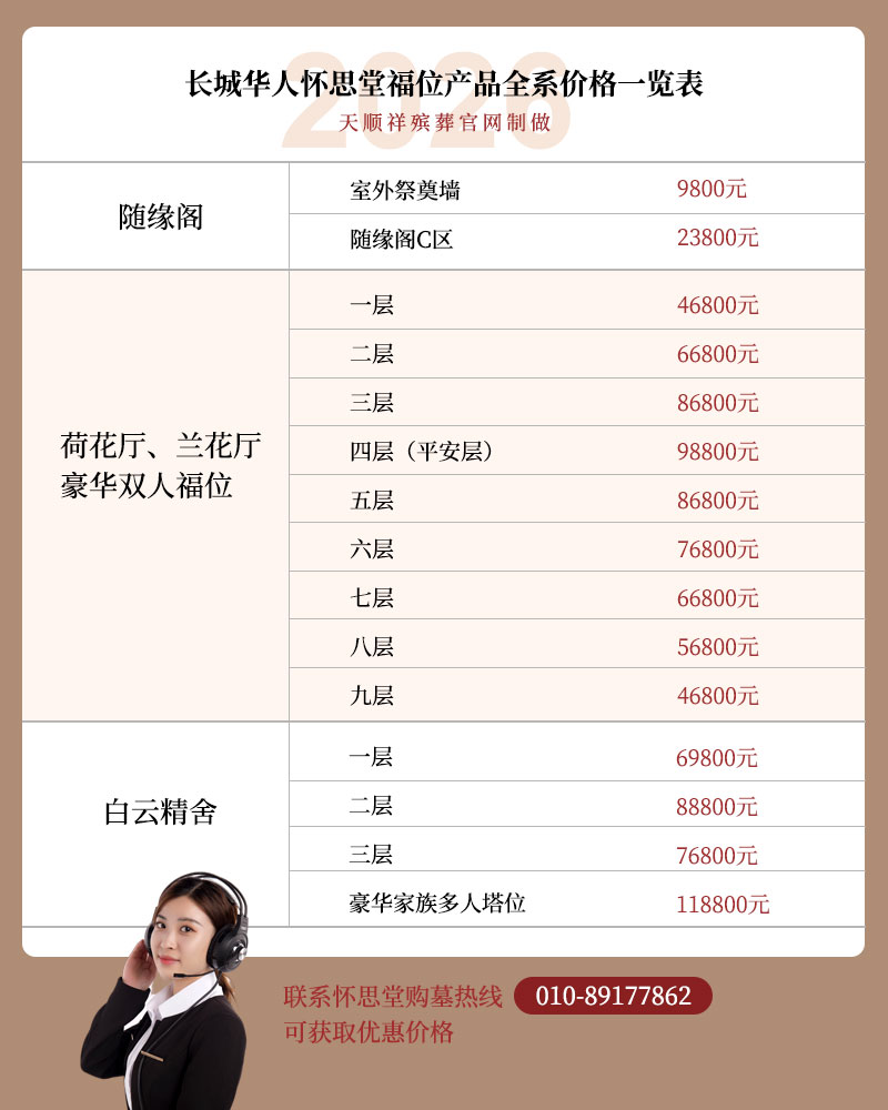 长城华人怀思堂20年寄存价格表-北京陵园网制图 长城华人怀思堂20年寄存价格表-北京陵园网制图