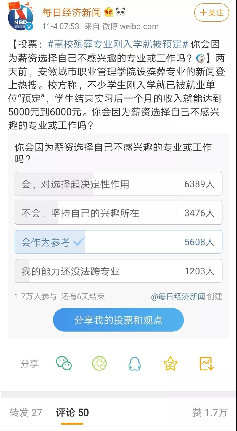 殡葬关注
