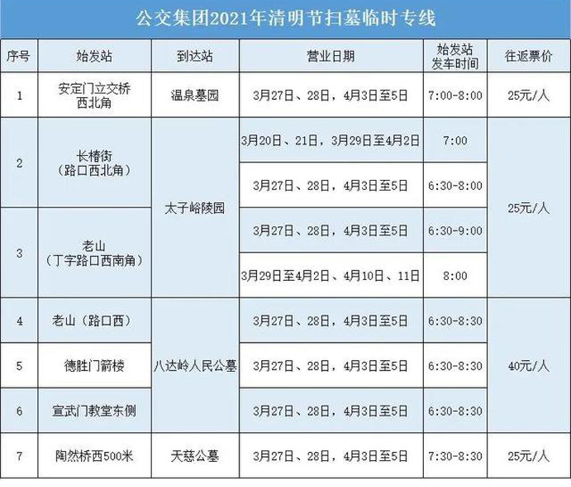 扫墓专线乘车信息