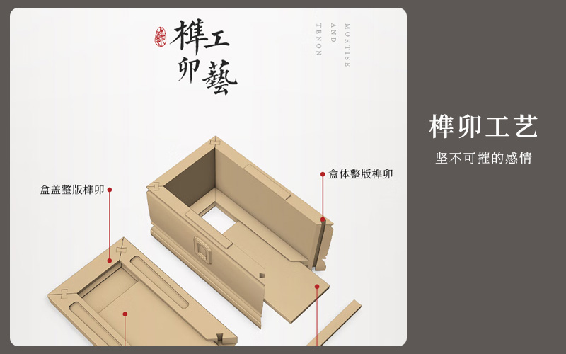天顺祥骨灰盒均为榫卯结构 天顺祥骨灰盒均为榫卯结构