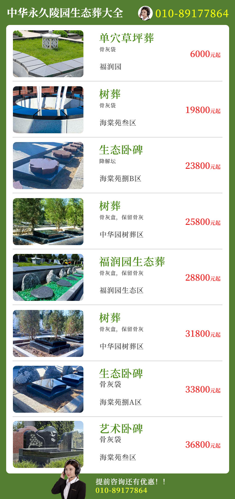 中华永久陵园生态葬一览表