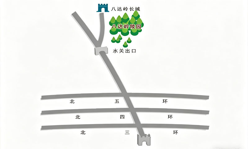 八达岭陵园自驾交通示意图