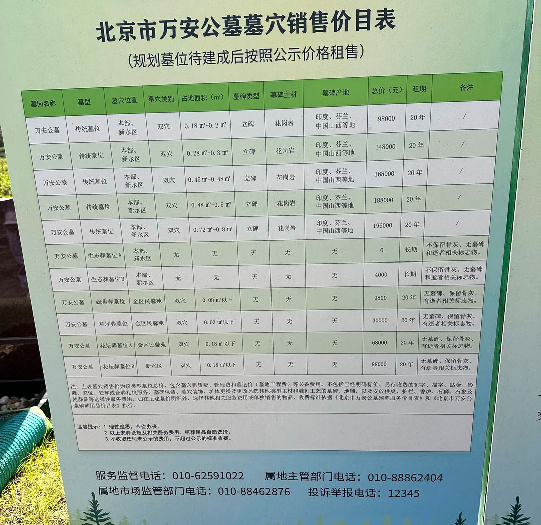 万安公墓2026年价格一览表