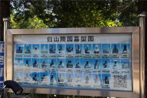 陵园墓型图