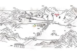 十三陵墙内